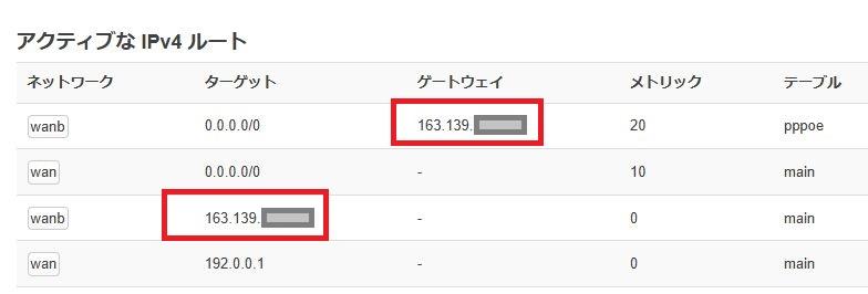 IPv4ターゲットアドレス