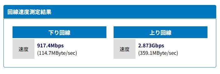 WXR-6000AX12SでOpenWrt