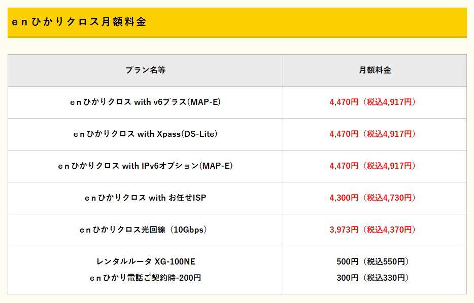 enひかりクロス月額料金