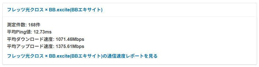 BB.excite光10G速度測定結果